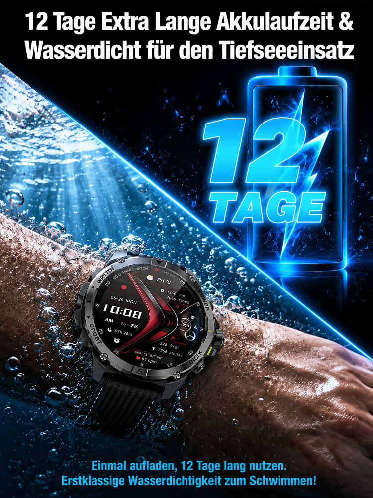 Von Ärzten empfohlen】Die neueste Generation der Smart-Health-Watch！Messungen lebenslang kostenlos!
