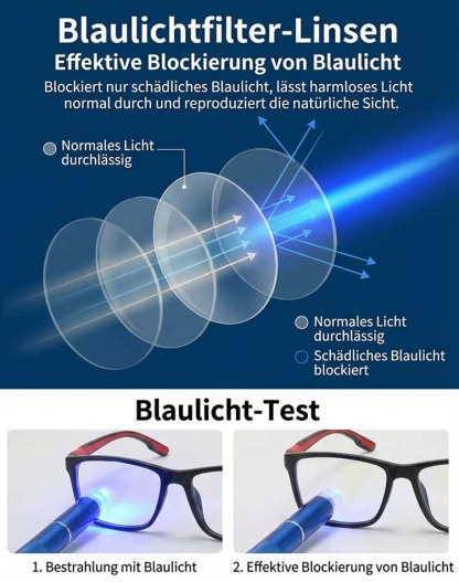 👓 Von Augenärzten empfohlen | Präzisionsbrille aus Sabae Automatisch fokussierende Lesebrille mit Blaulichtschutz • Kein Augentest nötig 
