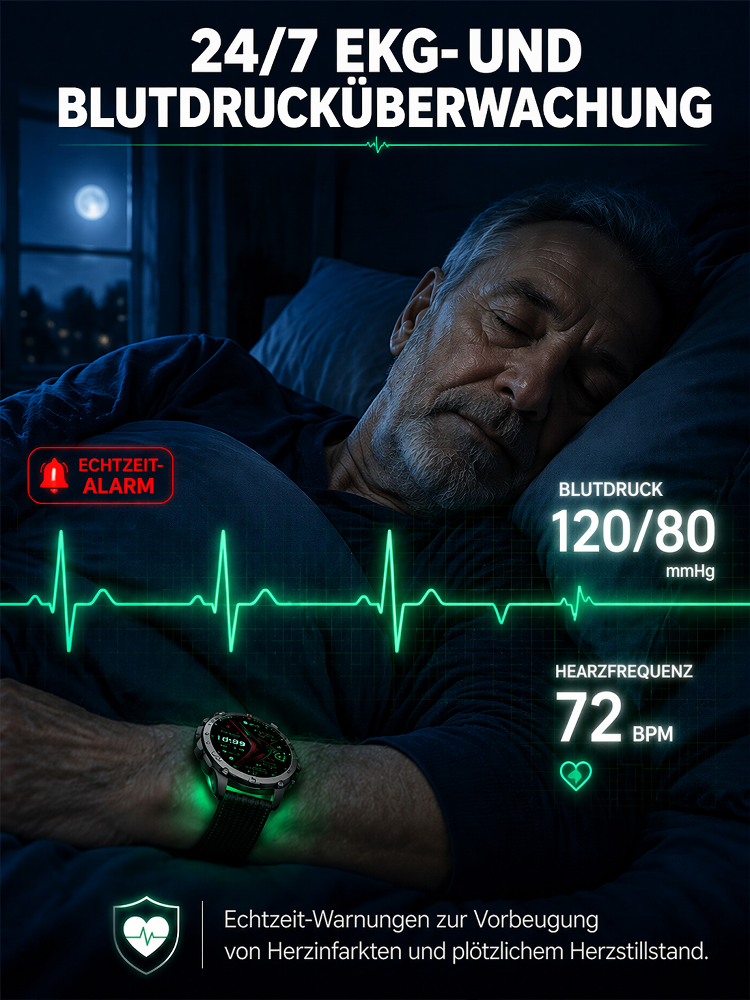 Von Ärzten empfohlen】Die neueste Generation der Smart-Health-Watch！Messungen lebenslang kostenlos!