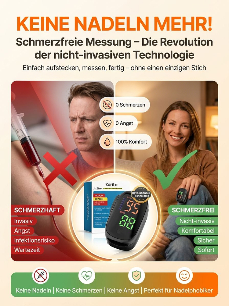 [99 % Genauigkeit] Fingerclip-Pulsoximeter