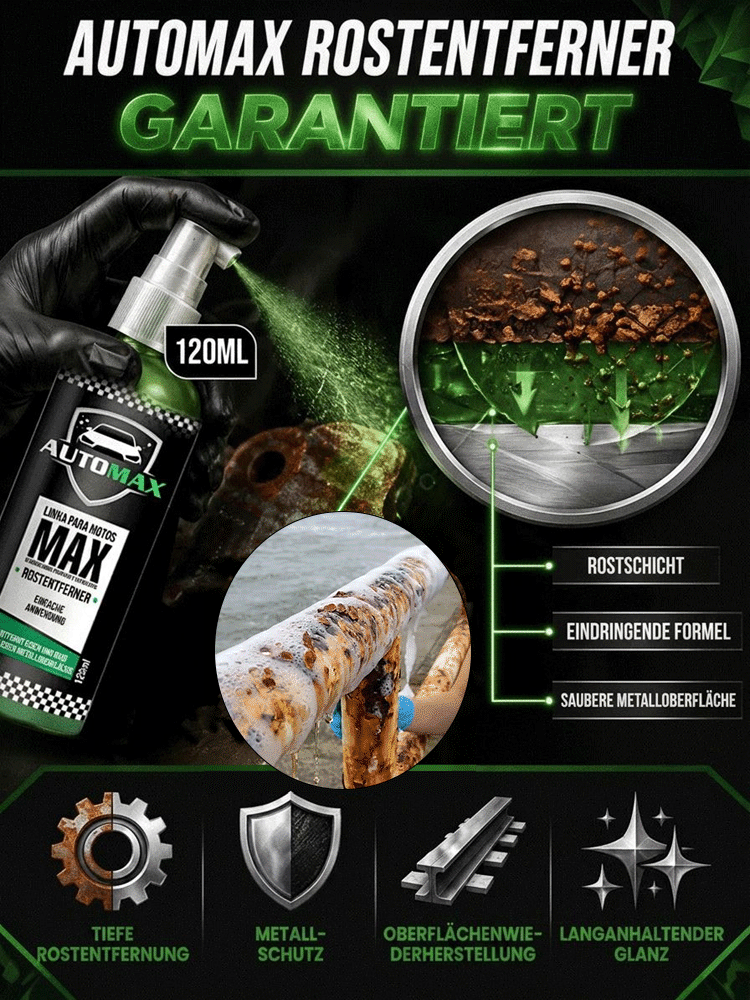 2-in-1 MAX Rostentferner Spray