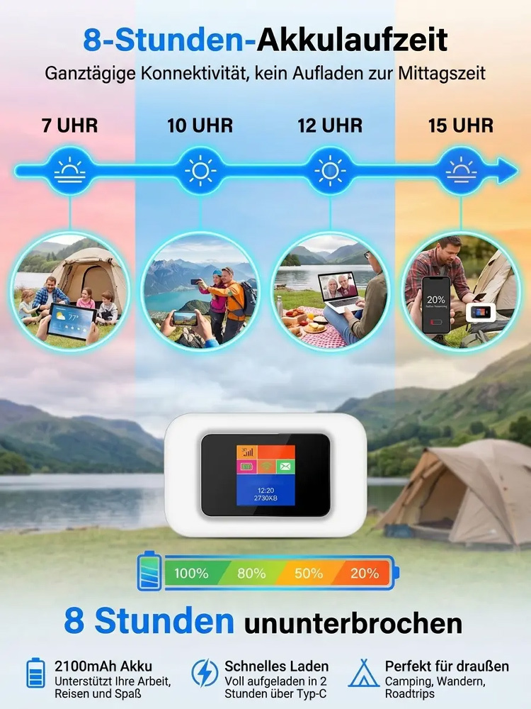 🛰️ Military-grade satellite portable WiFi with lifetime no monthly fees and no contract limits. 📵 No SIM card, no broadband, no telecom carrier required. 🚀 Enjoy ultra-fast 5G network speed globally anytime.