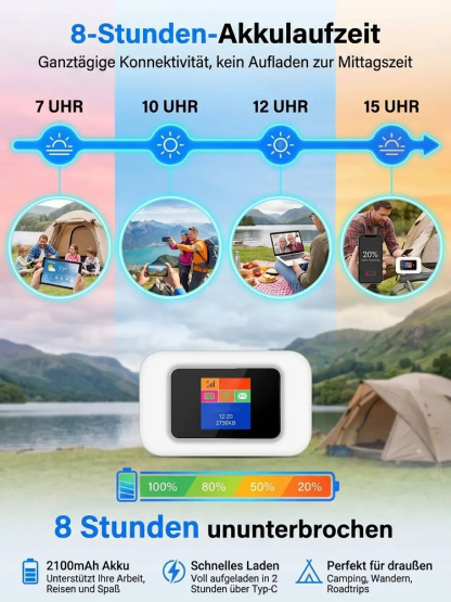 🛰️ Military-grade satellite portable WiFi with lifetime no monthly fees and no contract limits. 📵 No SIM card, no broadband, no telecom carrier required. 🚀 Enjoy ultra-fast 5G network speed globally anytime.