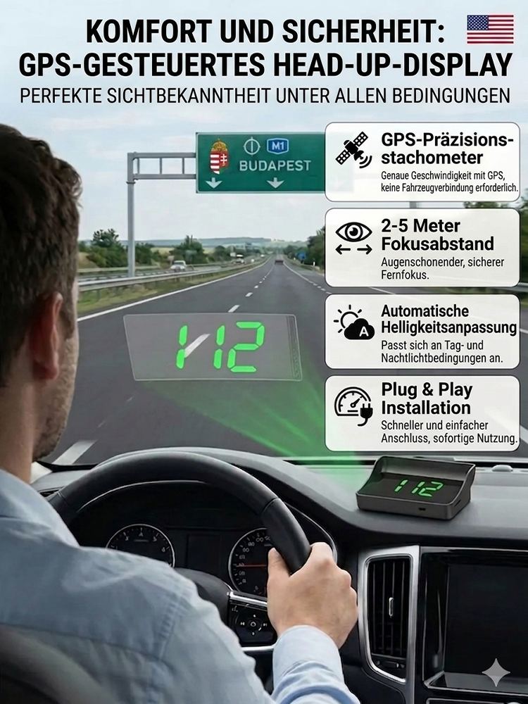 🚗 【Intelligenter Auto-HUD-Co-Pilot】 Funktioniert mit Limousinen, SUVs, Pickups, Wohnmobilen und mehr!