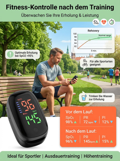 [99 % Genauigkeit] Fingerclip-Pulsoximeter