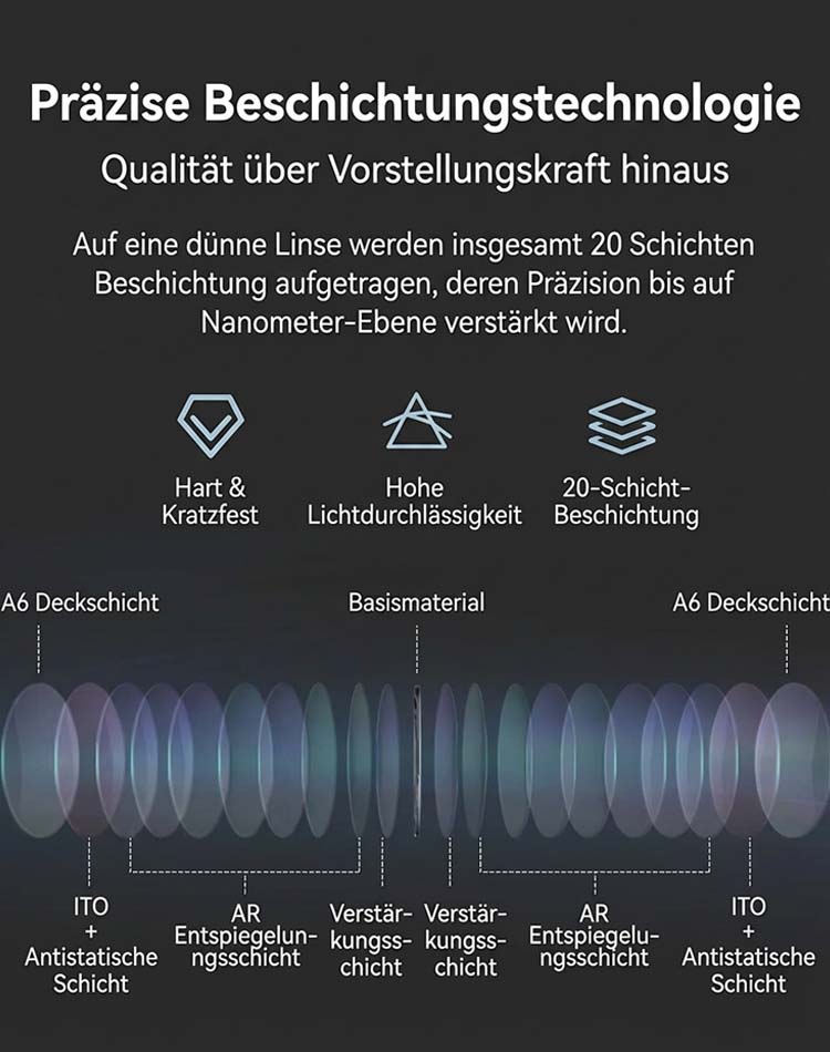 👓 Von Augenärzten empfohlen | Präzisionsbrille aus Sabae Automatisch fokussierende Lesebrille mit Blaulichtschutz • Kein Augentest nötig 
