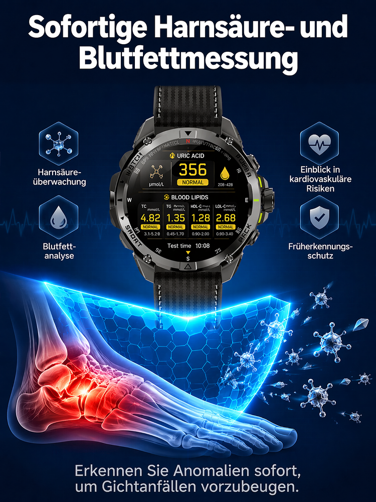 Von Ärzten empfohlen】Die neueste Generation der Smart-Health-Watch！Messungen lebenslang kostenlos!