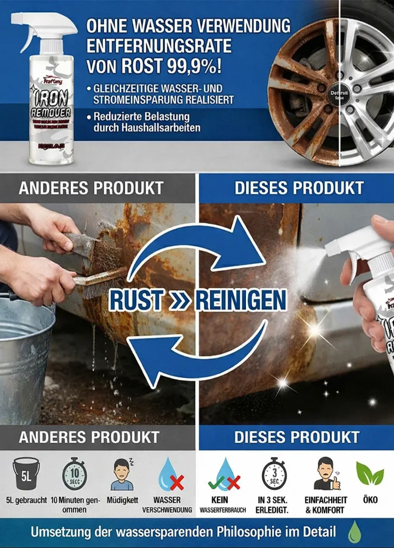 【In einer Sekunde wie neu】Multifunktionales Metall-Entrostungsspray