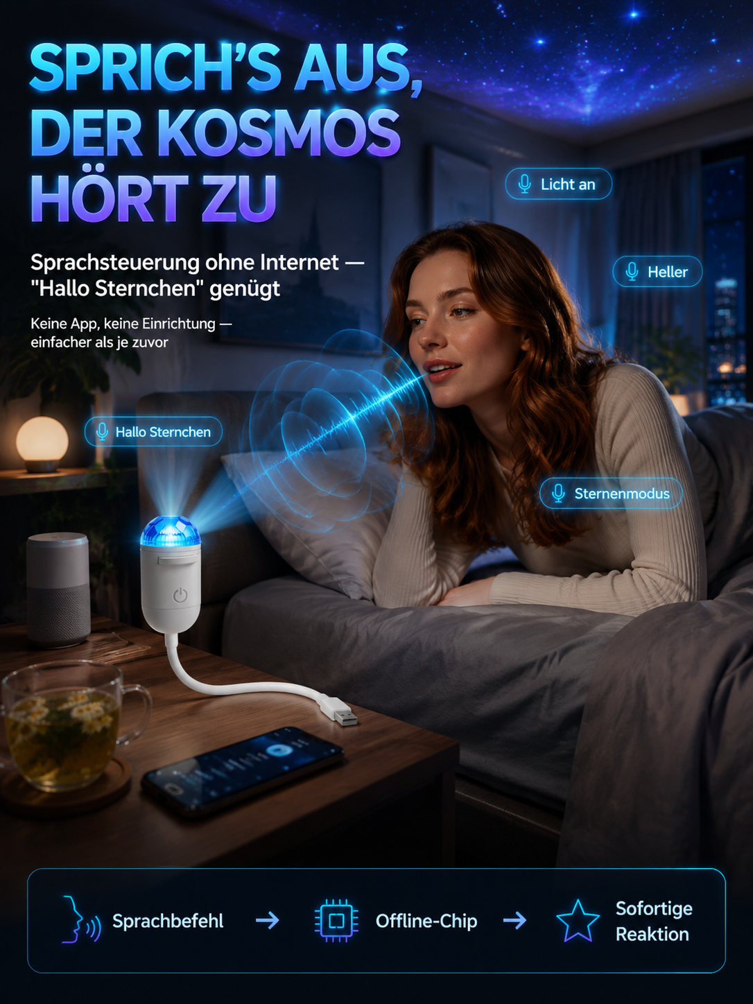 Ozean- & Galaxie-Projektor: Ihr privates Aquarium & Planetarium für Zimmer  – in nur 1 Sekunde!