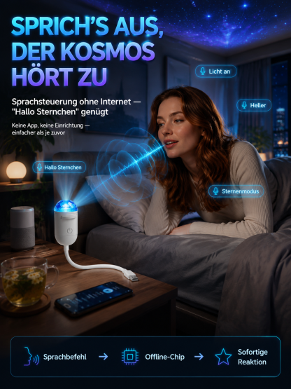 Ozean- & Galaxie-Projektor: Ihr privates Aquarium & Planetarium für Zimmer  – in nur 1 Sekunde!
