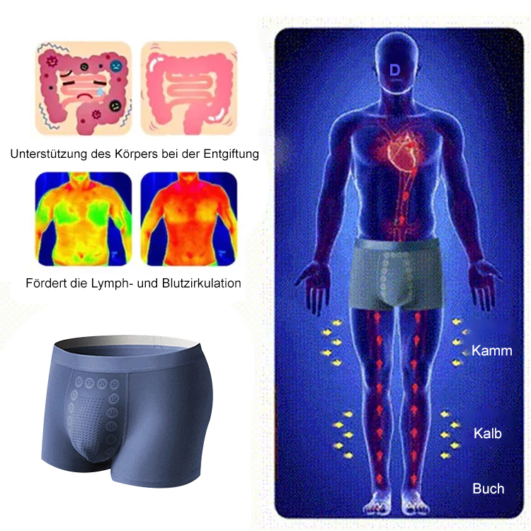 Herrenunterwäsche 🎉Empfohlen von Urologen · Entwickelt gemäß den Leitlinien der DGU 👍Natürliche Magnetmassage – bei fehlender Wirkung volle Rückerstattung!