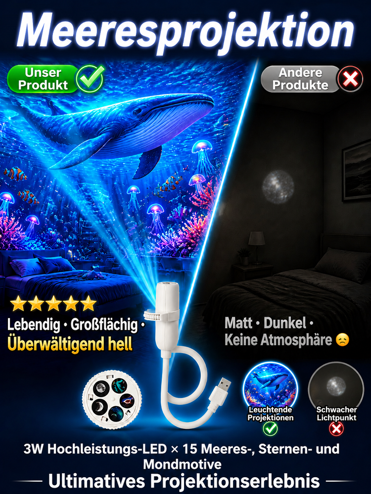 Ozean- & Galaxie-Projektor: Ihr privates Aquarium & Planetarium für Zimmer und Auto – in nur 1 Sekunde!