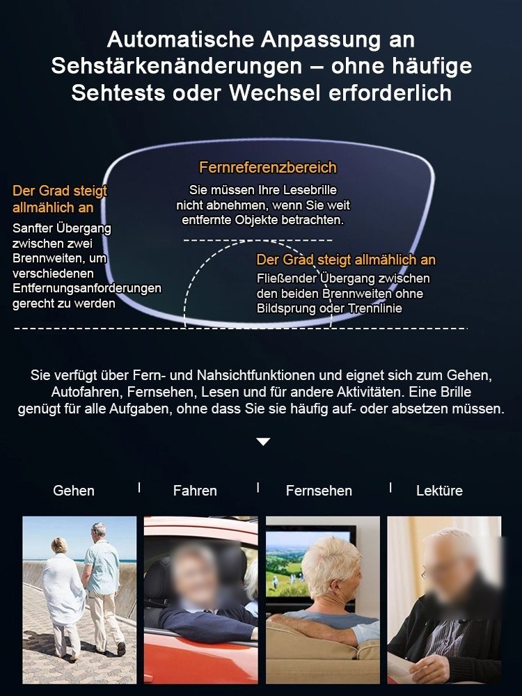 Intelligenter Zoom Anti-Müdigkeit Komfort Superleichte Kristall-Lesebrille