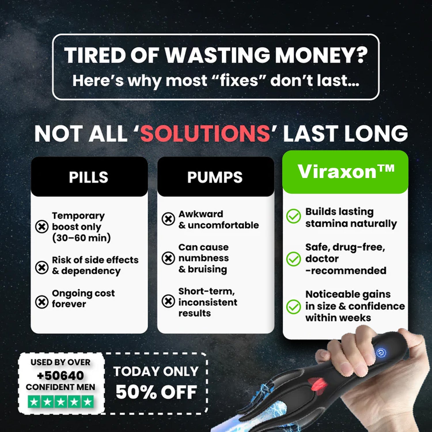 ❄️ Early Christmas Sale 70% OFF 💪 Viraxon™ 3in1 NeuroWave Therapy Device