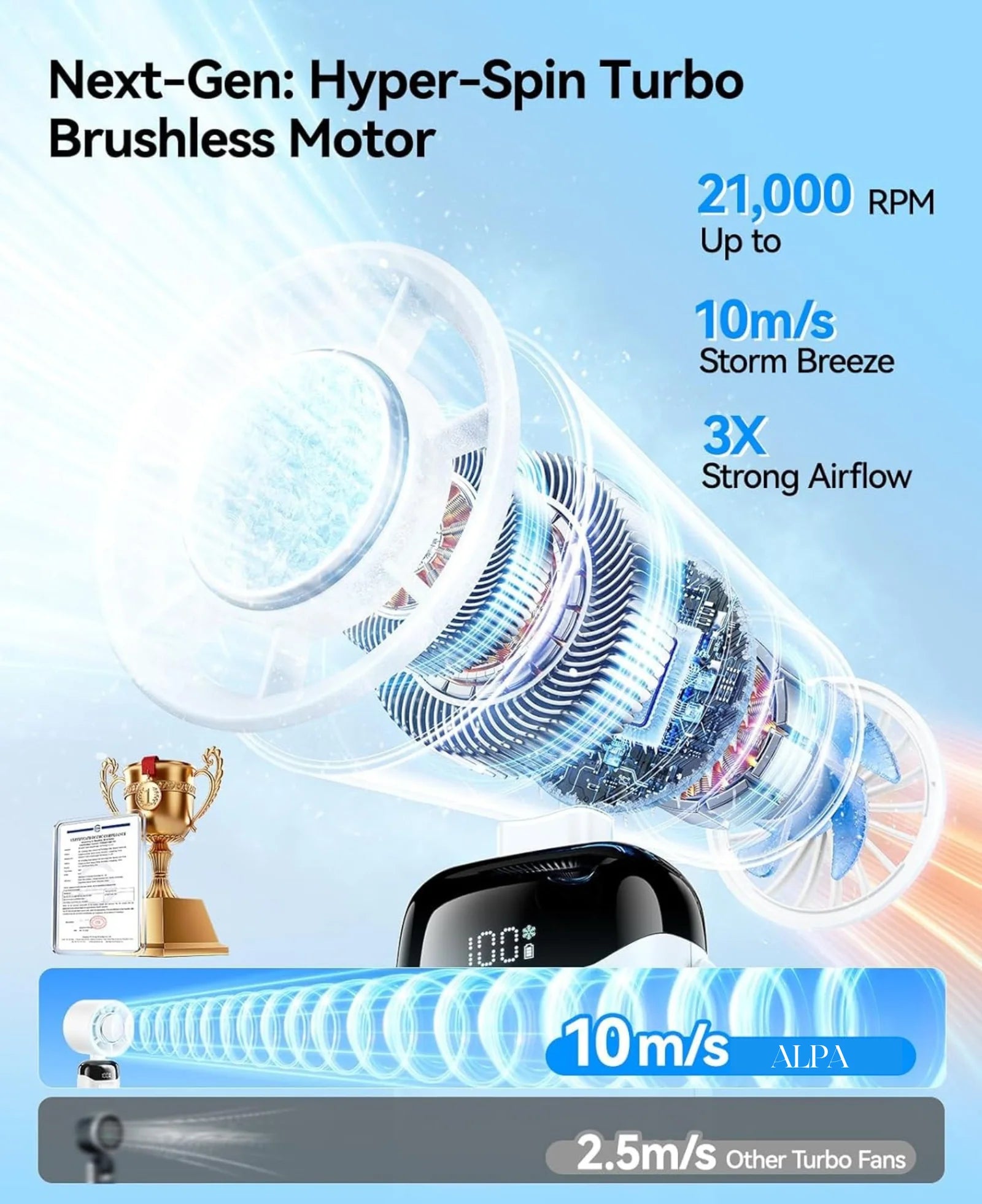 Alpa FrostFace™ | Instant Skin Cooling Fan | Drop to 59°F in Seconds
