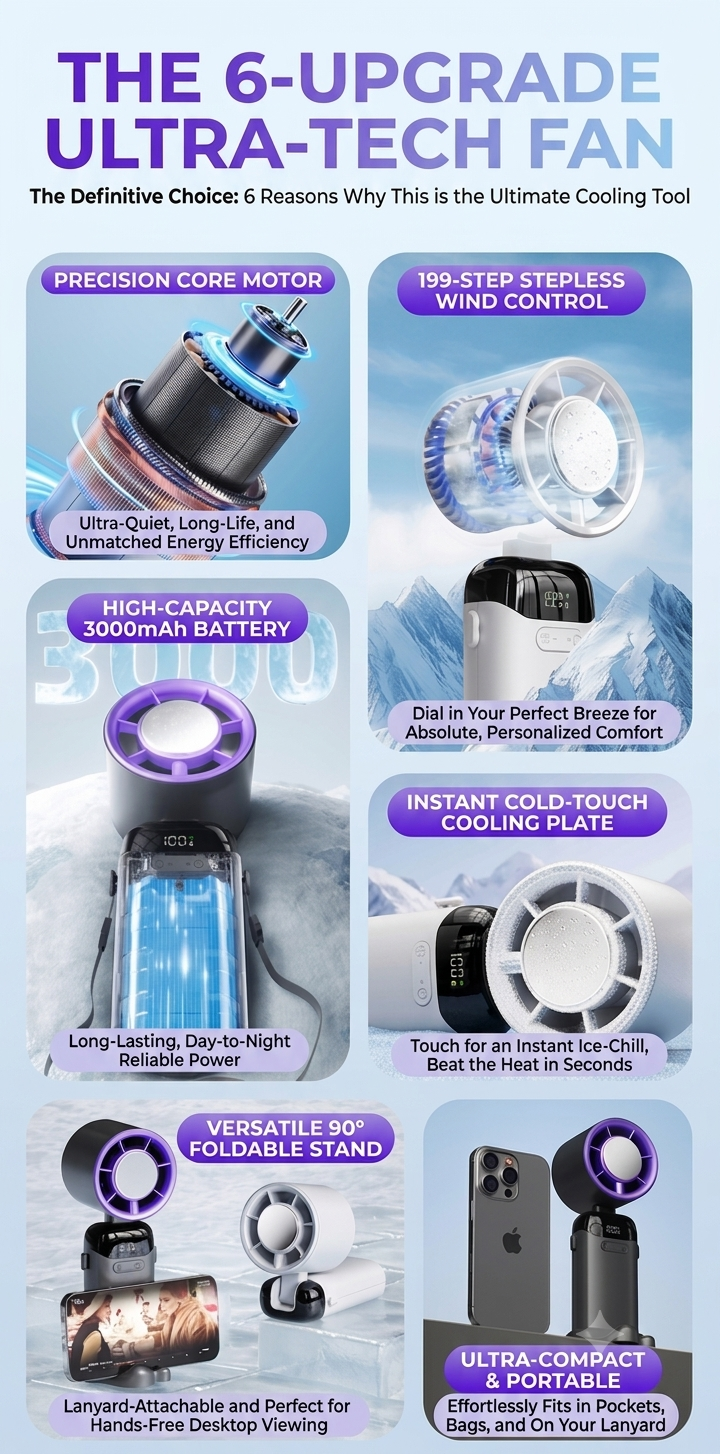 Alpa FrostFace™ | Instant Skin Cooling Fan | Drop to 59°F in Seconds