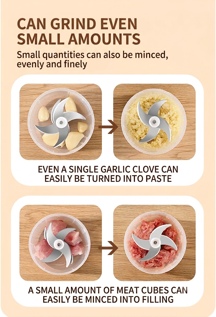 🔥Ends Today 50% OFF🧴 Electric Garlic Chopper, Mini Portable Veggie Cutter