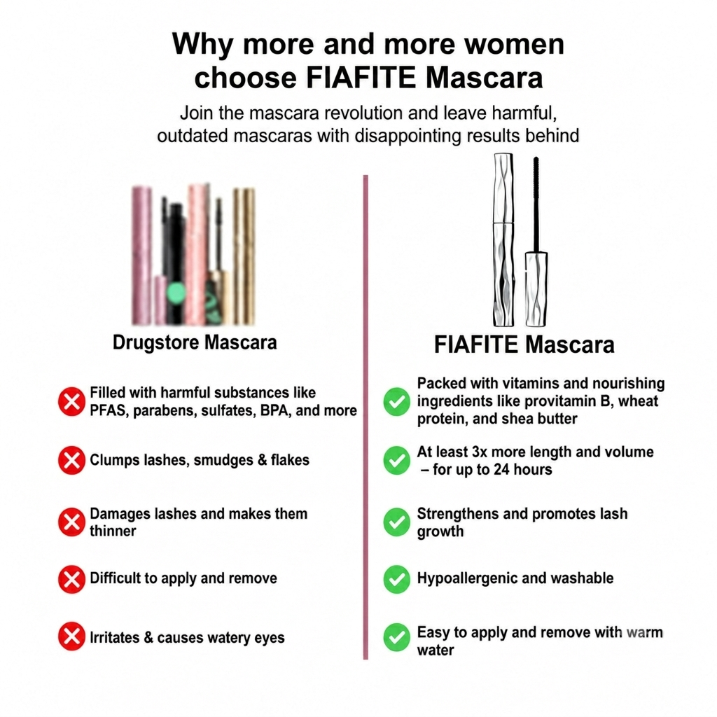  Waterproof Fibre Mascara💧  – Volume & Length without Clumping for Dramatic Moments