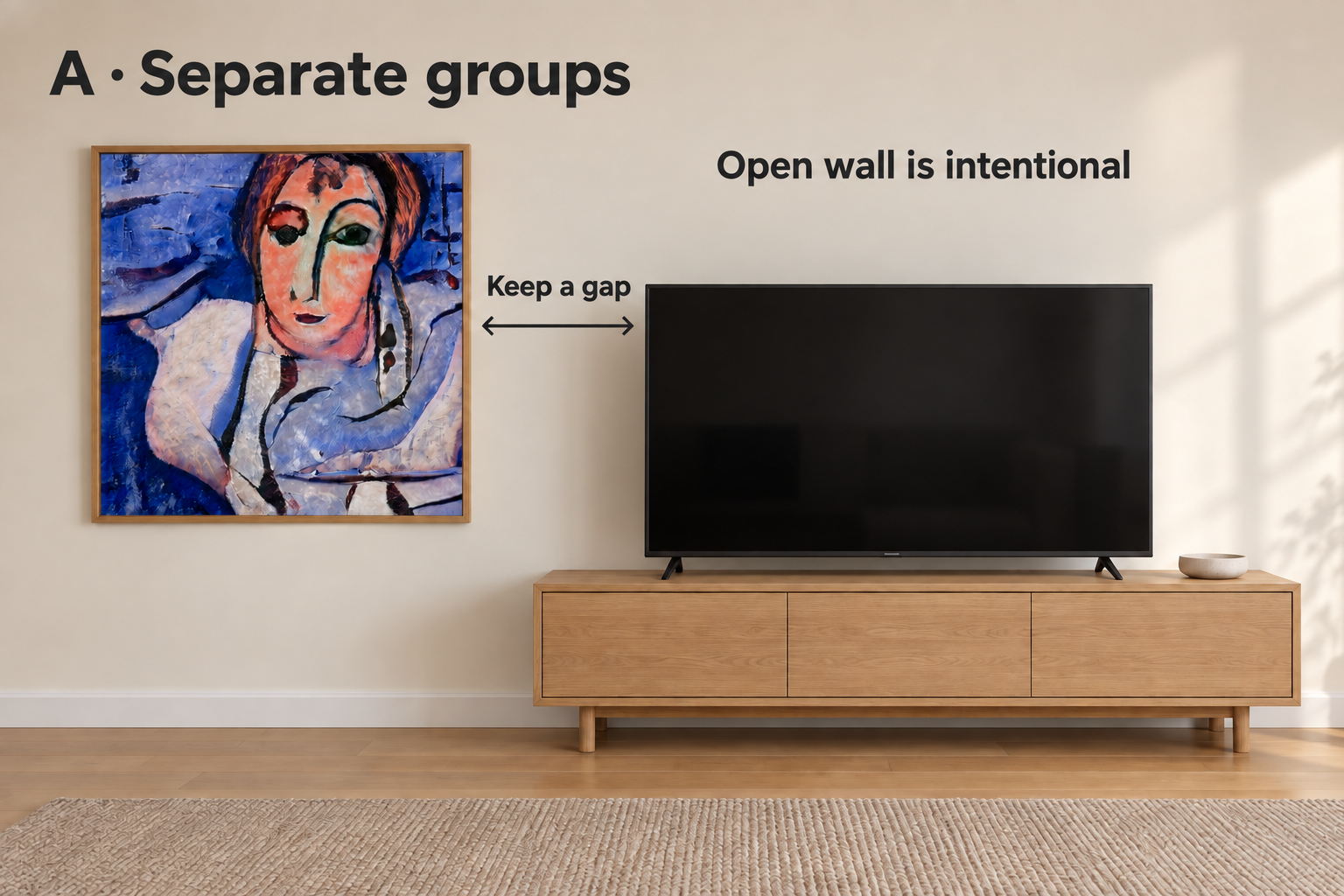 Large light wall with a blue-and-peach portrait to the left of a black TV on an oak console; annotations identify the separating gap and intentionally open upper wall.