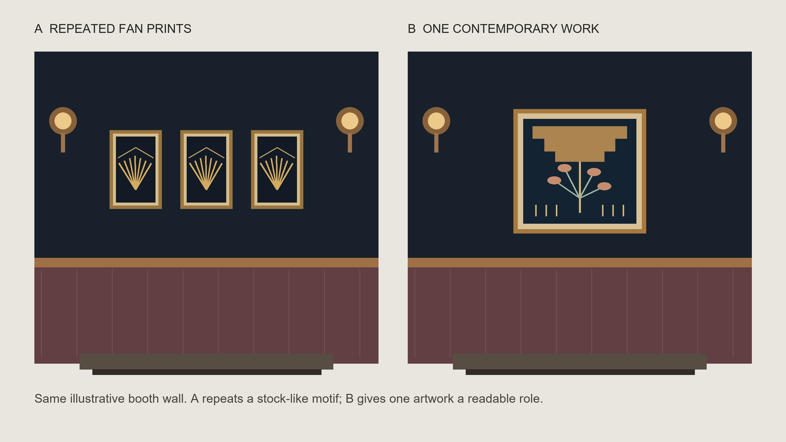 Schematic of the same dark speakeasy booth wall: three repeated small gold fan pictures at left and one larger original geometric-floral picture at right.