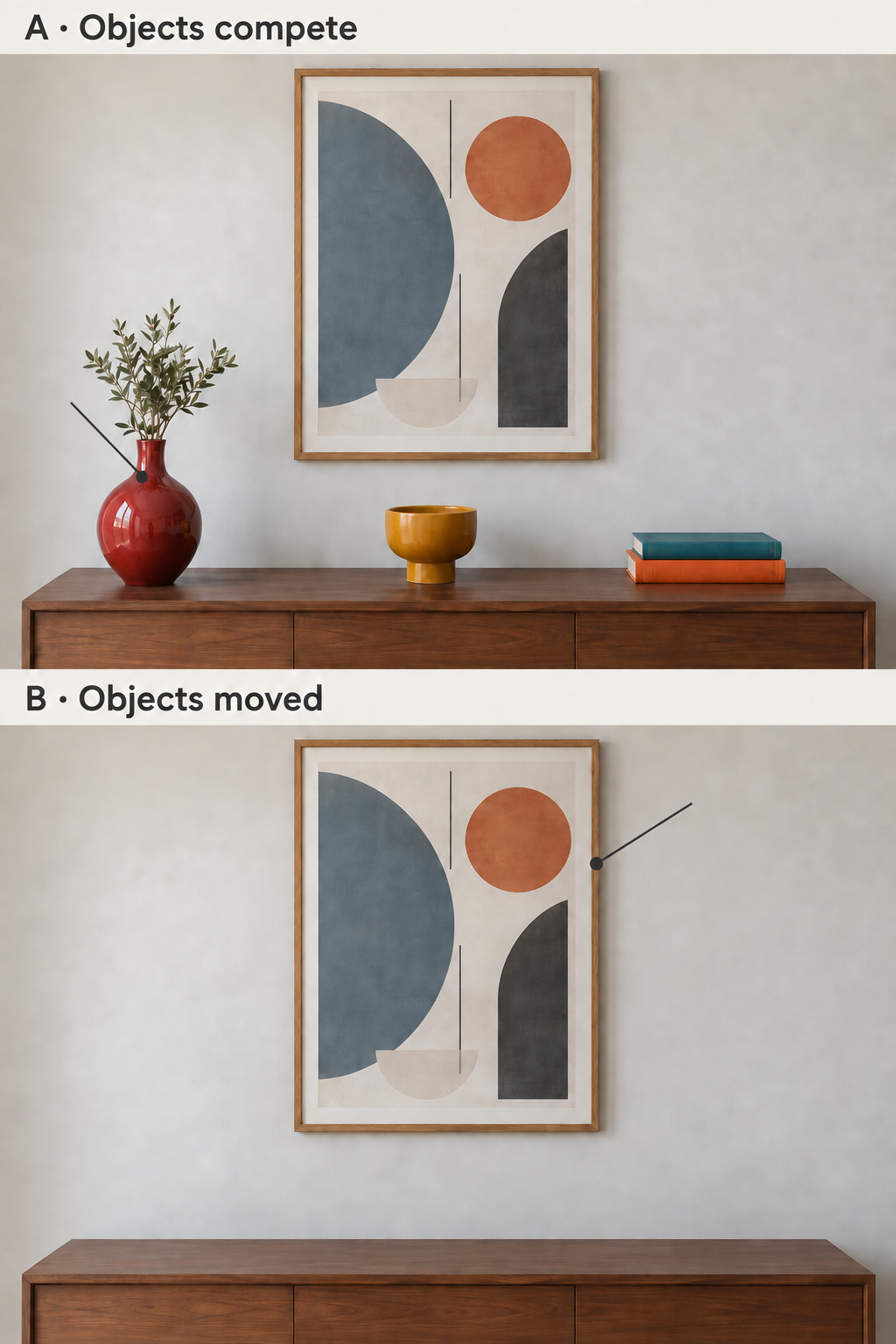 Two stacked AI illustrations show the same framed geometric artwork above a console: A includes a red vase, yellow vessel and bright books; B removes those objects.