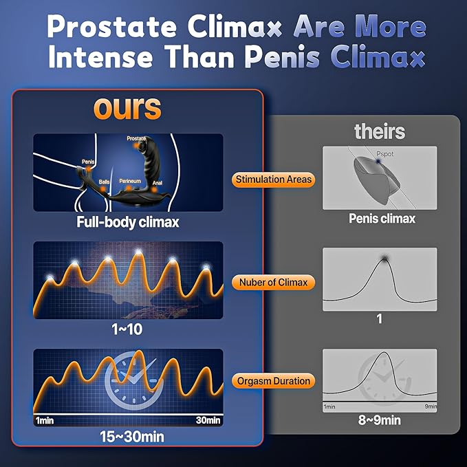 🔥🔥2026 Black Gold Series - Anal Invaders