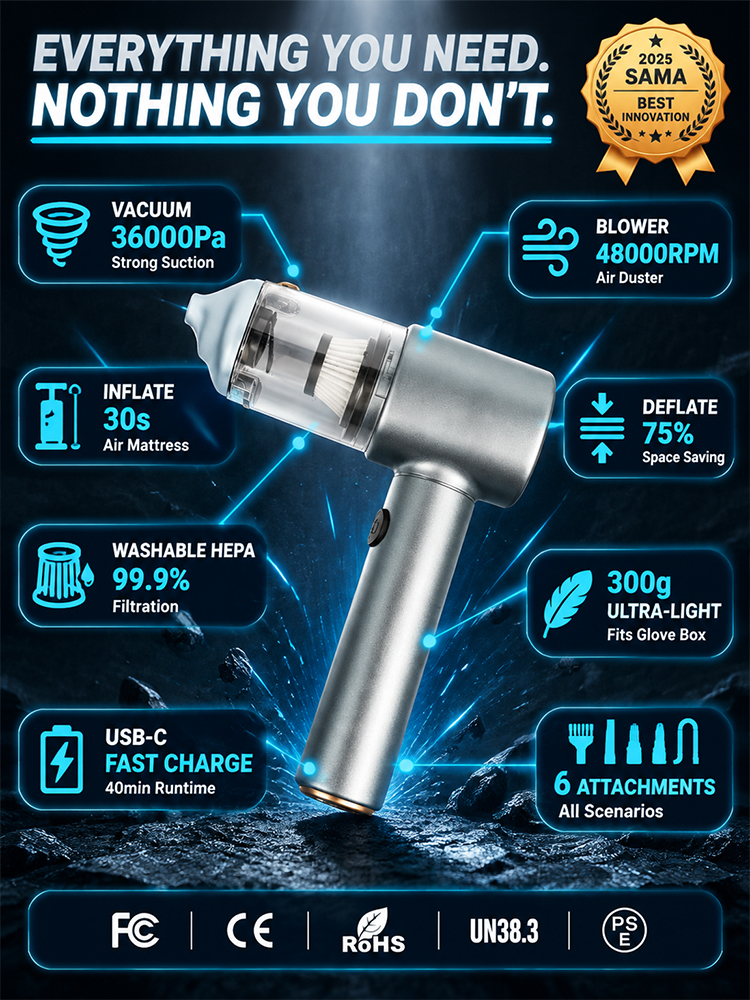 🌪️⚡ 36,000 Pa storm-force suction erases all dirt instantly!