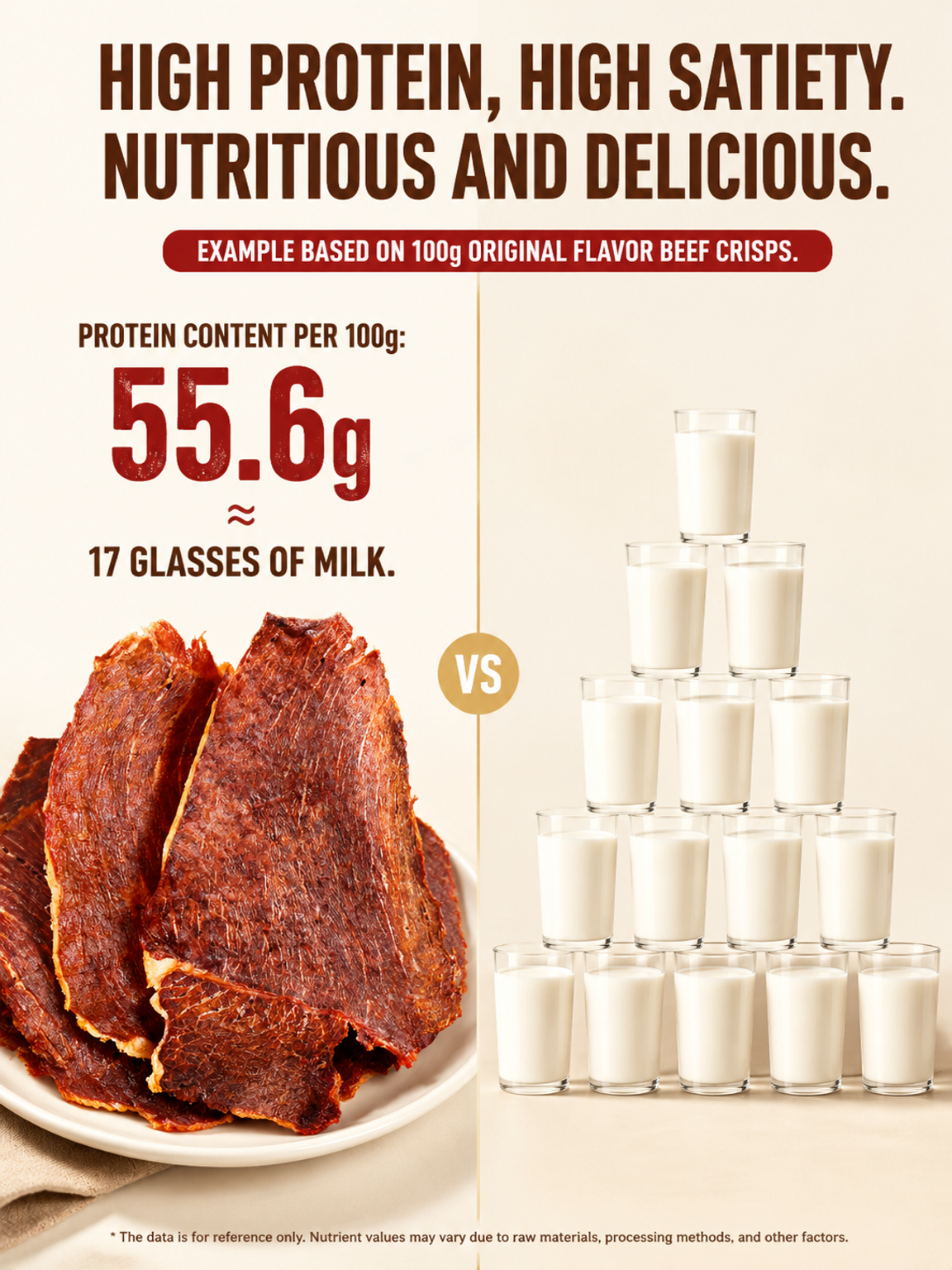 【 TODAY ONLY: Buy 1 Get 1 Free!】👉 Premium 100% Grass-Fed Crispy Beef Bites | 2-Ingredient High-Protein Snack