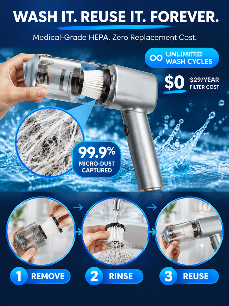 🌪️⚡ 36,000 Pa storm-force suction erases all dirt instantly!