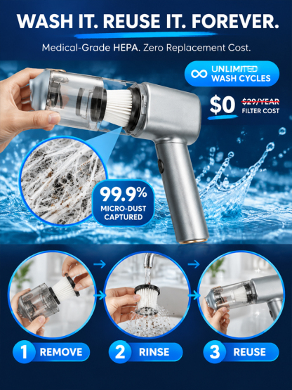 🌪️⚡ 36,000 Pa storm-force suction erases all dirt instantly!