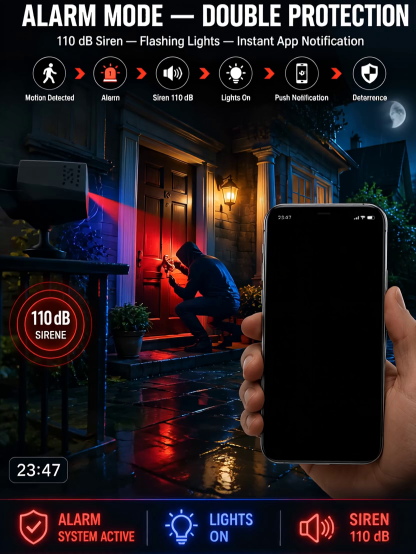 HD Smart Home Security Camera with Easy DIY Installation and Instant Phone Alerts