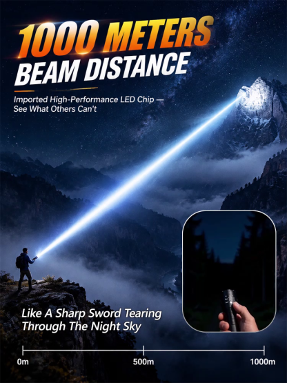 Pierces Through 1,000 Meters of Darkness Instantly! The Ultra-Beam Tactical Flashlight: Your Professional-Grade Lifeline in Critical Situations!