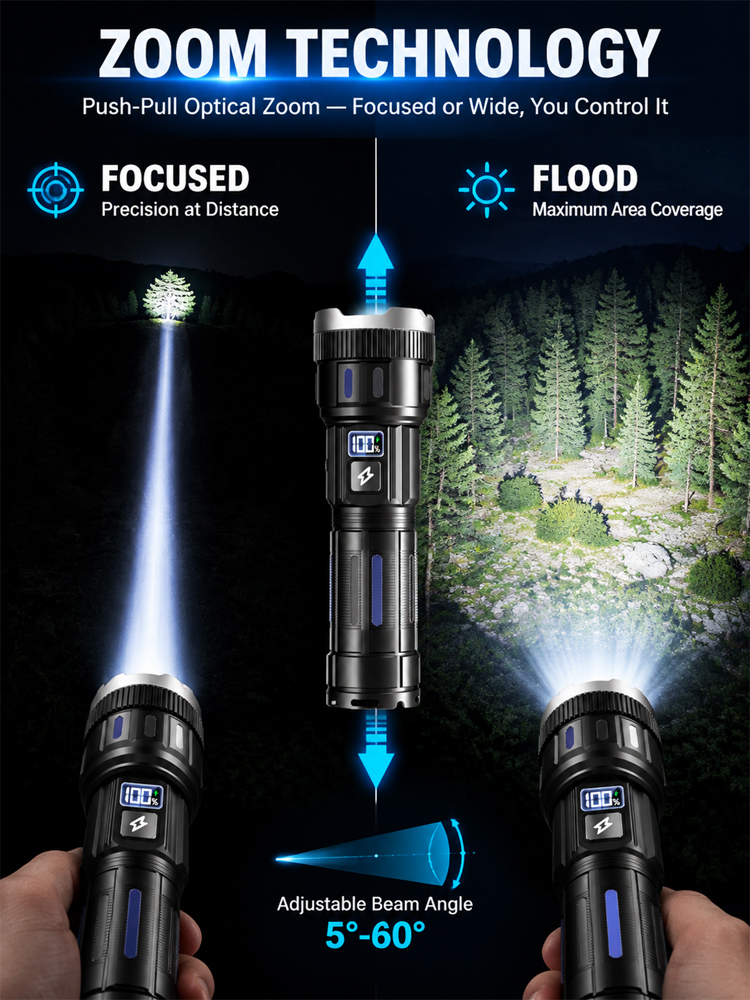 Pierces Through 1,000 Meters of Darkness Instantly! The Ultra-Beam Tactical Flashlight: Your Professional-Grade Lifeline in Critical Situations!
