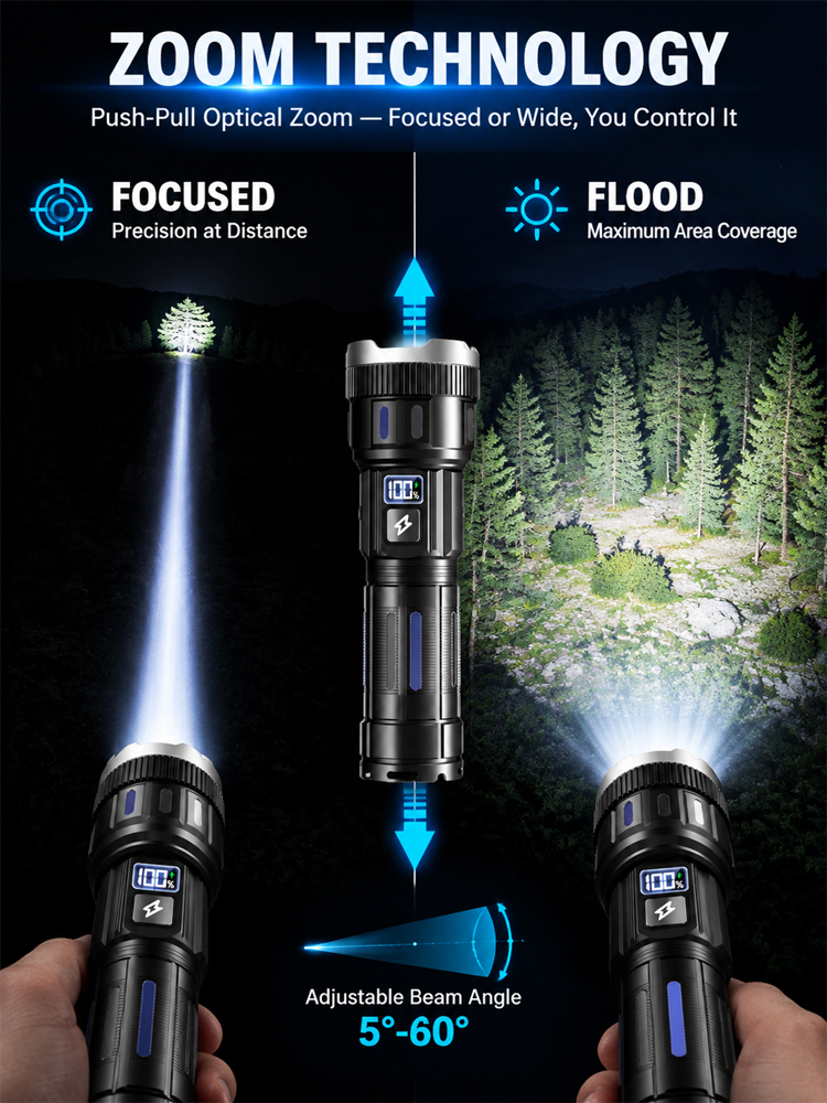 Pierces Through 1,000 Meters of Darkness Instantly! The Ultra-Beam Tactical Flashlight: Your Professional-Grade Lifeline in Critical Situations!