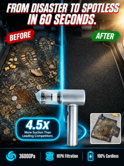 🌪️⚡ 36,000 Pa storm-force suction erases all dirt instantly!