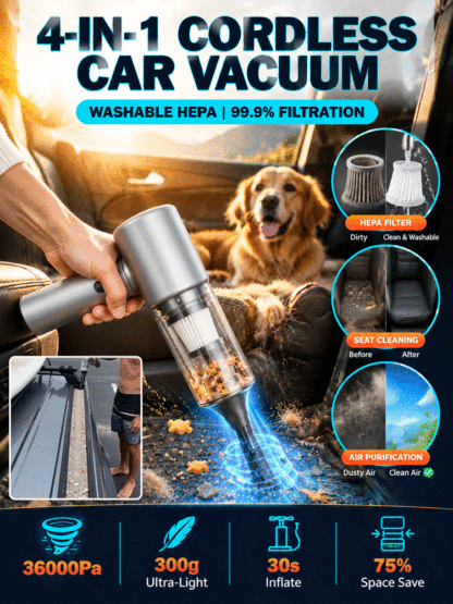 🌪️⚡ 36,000 Pa storm-force suction erases all dirt instantly!