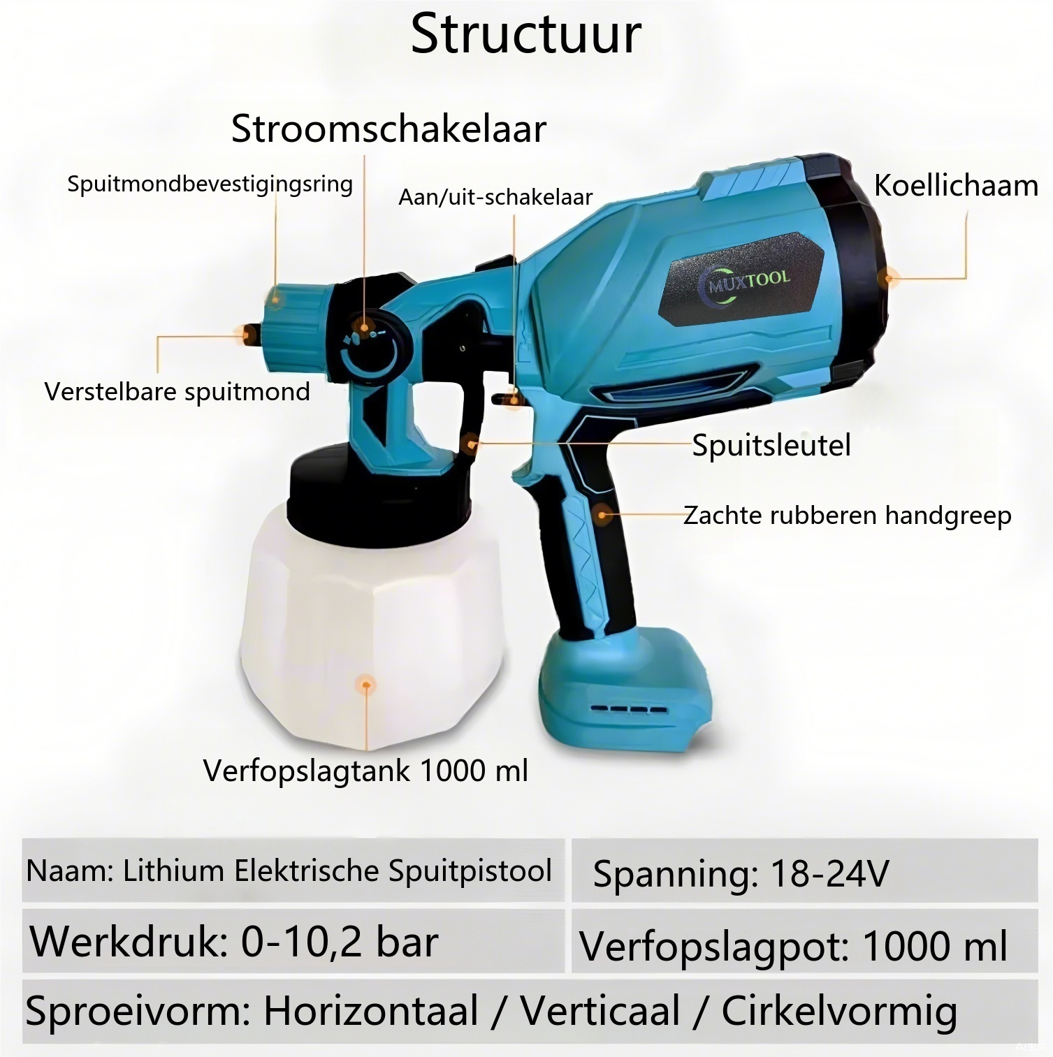 Hogedruk draadloze verfspuitpistool met 2 batterijen.