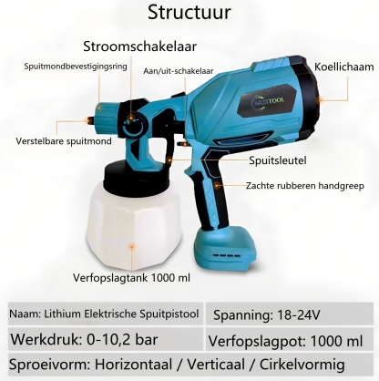 Hogedruk draadloze verfspuitpistool met 2 batterijen.