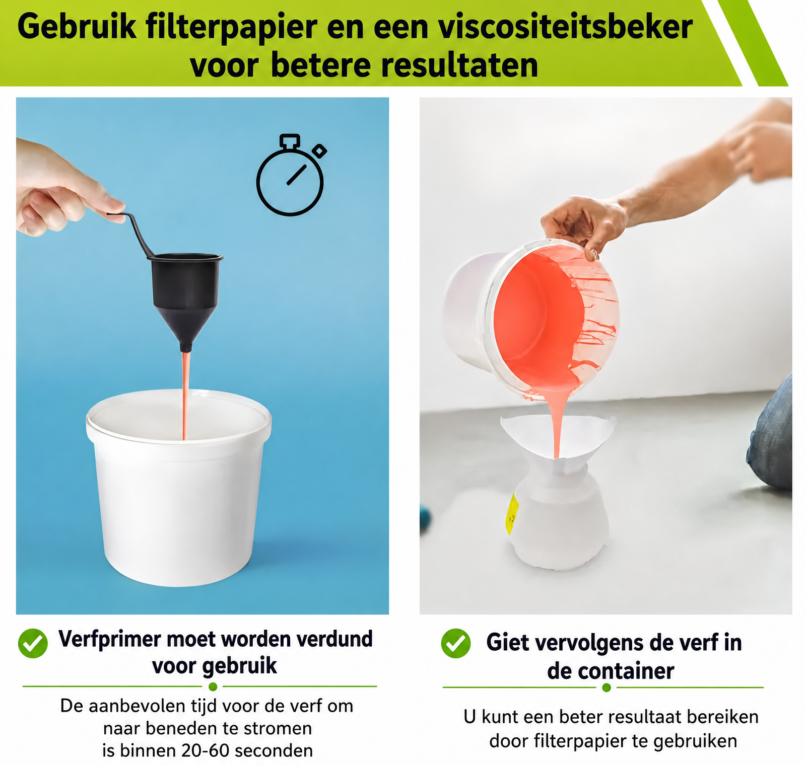 Draadloos verfspuitpistool met 2 accu’s, geschikt voor doe-het-zelfprojecten zoals het schilderen van huizen, meubels en afsluitingen.