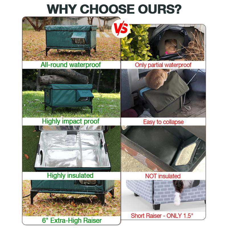 Clawsable Indestructible Heated Cat House for Outdoor Winter, 100% Waterproof, Safe Escape Door, Fully Insulated Outdoor Cat Shelter with Heater for Feral Barn Cats and Kittens