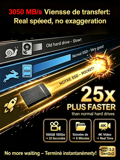 🌟【Export Clearance】Rugged 16TB Portable SSD | 1000MB/s NVMe Type-C Drivefor Mac, PC & iPhone🌟