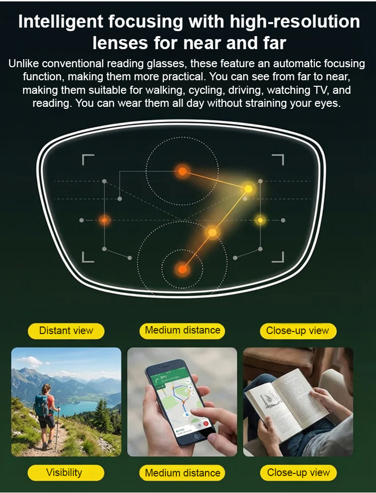 yingyu-翻译件-JS-【远近两用】智能无边框老花镜-1346573-系统_09.png