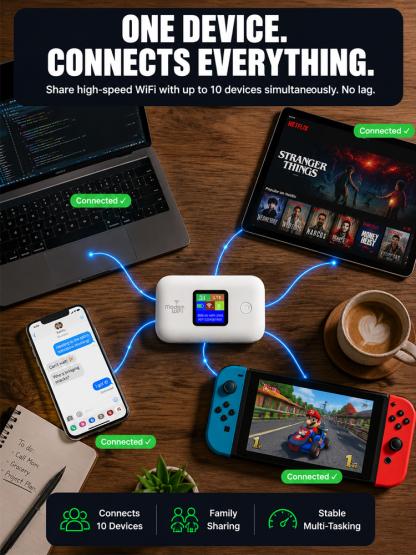 【✨ For the Price of Two Beers: Get Lifetime Free High-Speed Wi-Fi. No Contracts, No Monthly Bills—Just Instant 5G Anywhere. ✨】
