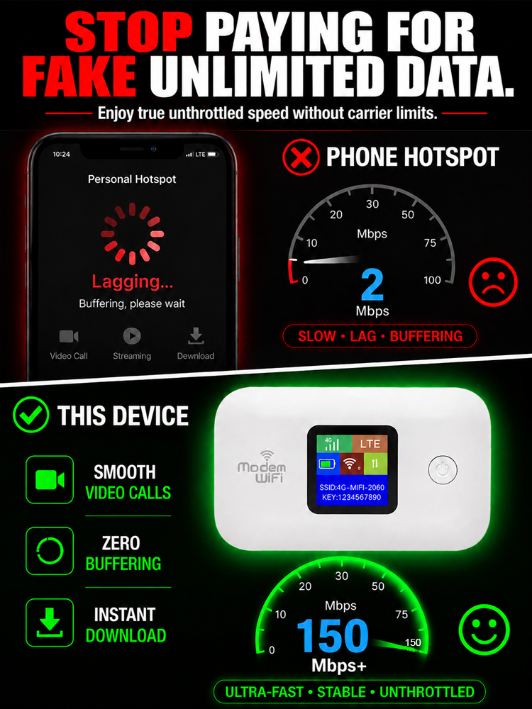 【✨ For the Price of Two Beers: Get Lifetime Free High-Speed Wi-Fi. No Contracts, No Monthly Bills—Just Instant 5G Anywhere. ✨】