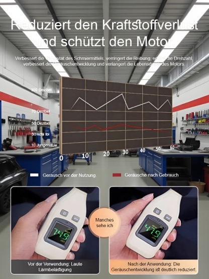 🛡️ Schützen Sie Ihr Herzstück! Reduzieren Sie den Motorverschleiß um 40 % mit LIDEKA. 
