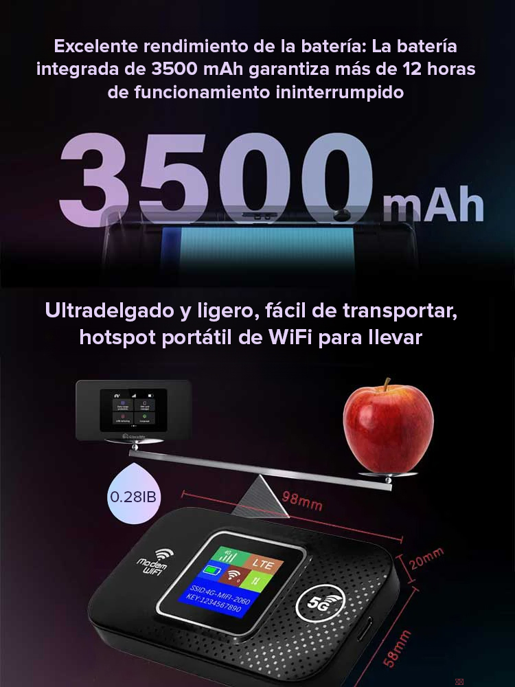 【Listo para usar】WiFi portátil 5G de alta velocidad sin límites