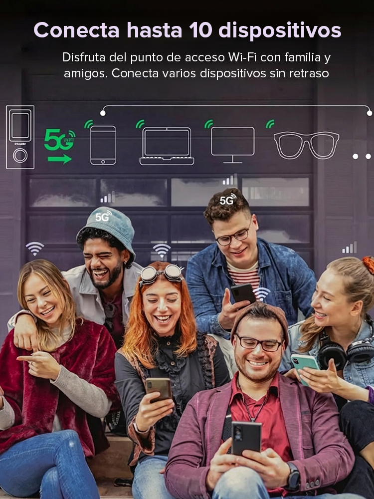【Listo para usar】WiFi portátil 5G de alta velocidad sin límites