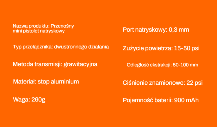 Przenośny mini pistolet natryskowy do ręki w użyciu