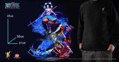 Soul Wing Studio - One Piece Enel Versus Luffy (Licensed) [PRE-ORDER]