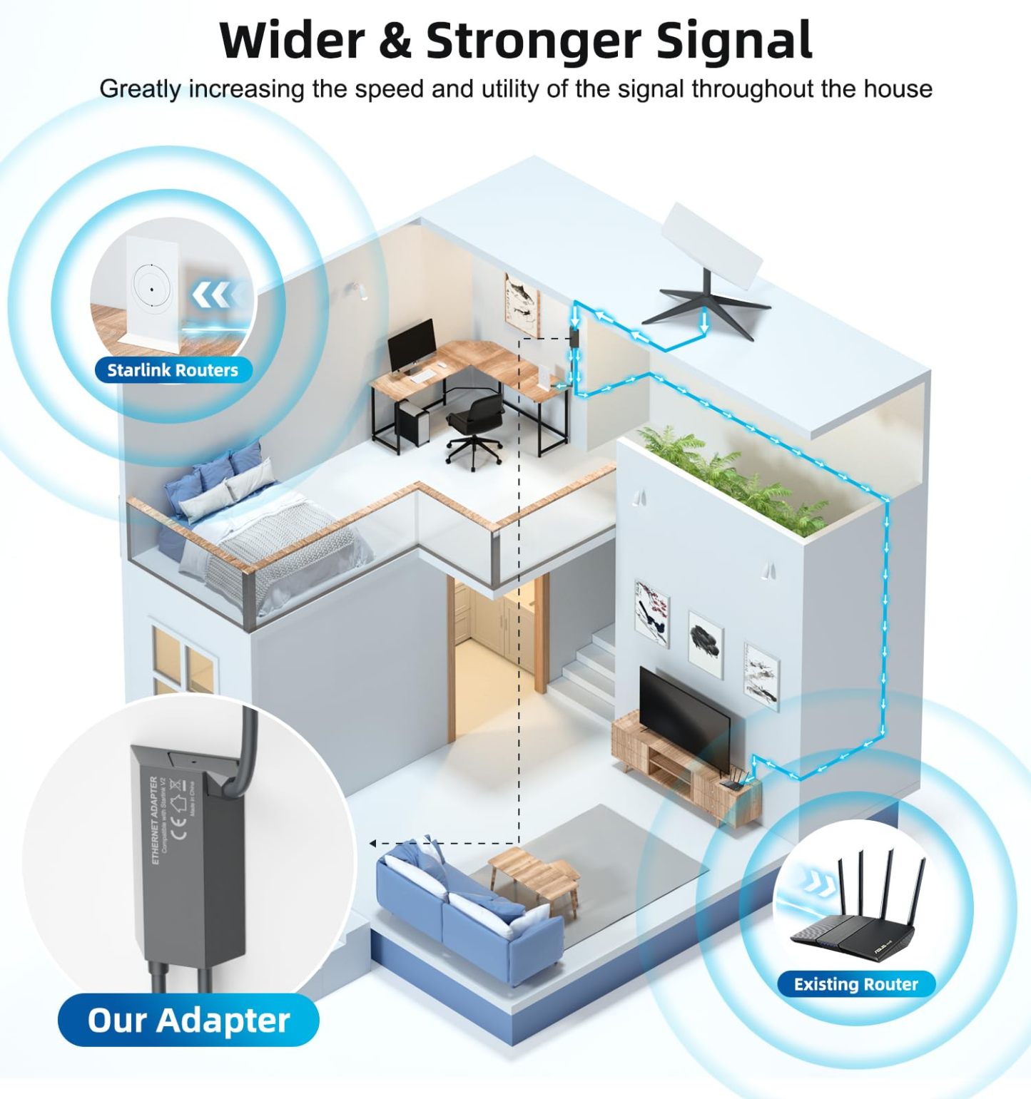 Starlink Ethernet Adapter Gen 2 Rectangular Satellite V2 Fast Stable Connection Standard Actuated Wired Network